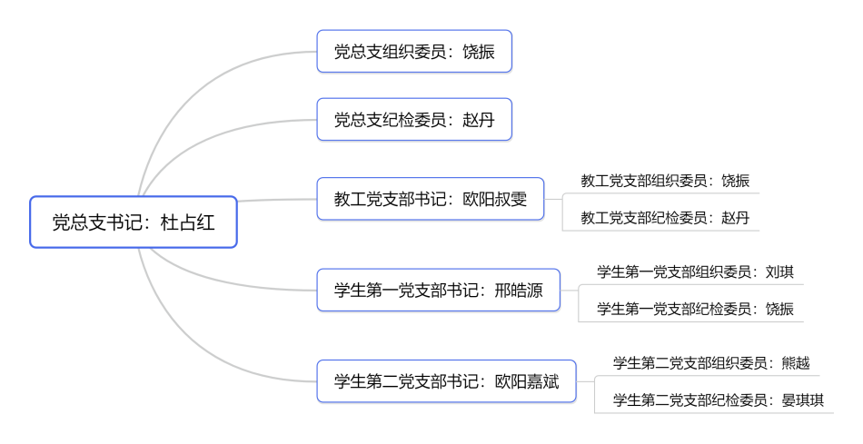 7d86283cfe4908df2babb83ab30d3f2.png