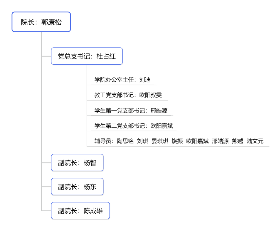 33b064f0f904b8db5e01d6dbf776c17.png