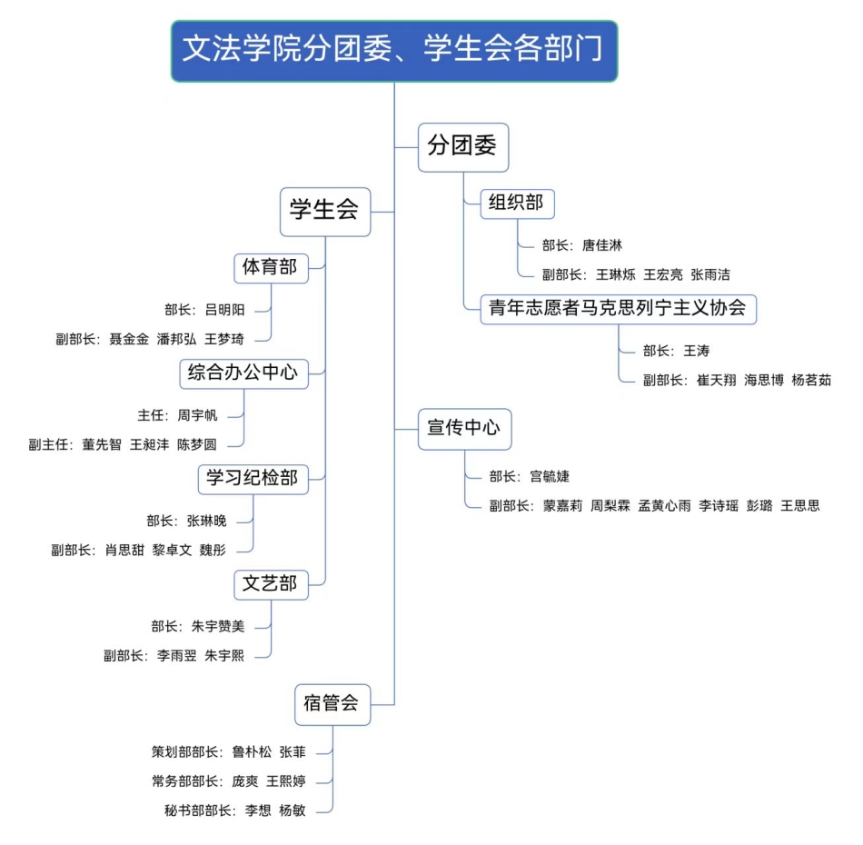25f7efc1a6a78ced4a662c33d8b4349.jpg